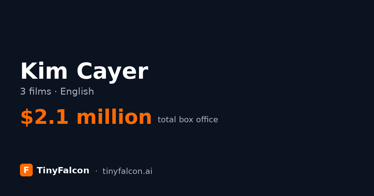 Kim Cayer