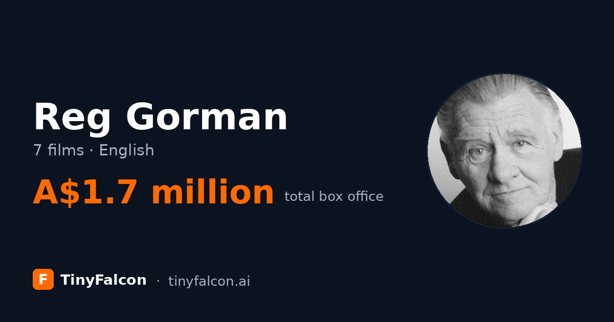 Reg Gorman