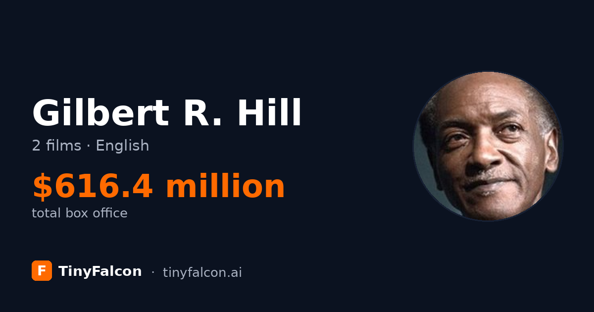 Gilbert R. Hill