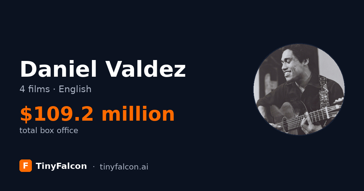Daniel Valdez