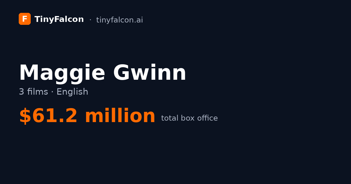 Maggie Gwinn