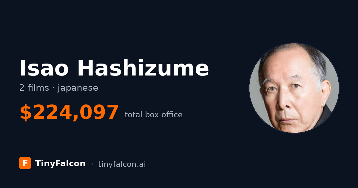 Isao Hashizume