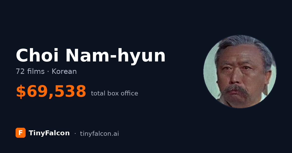 Choi Nam-hyun