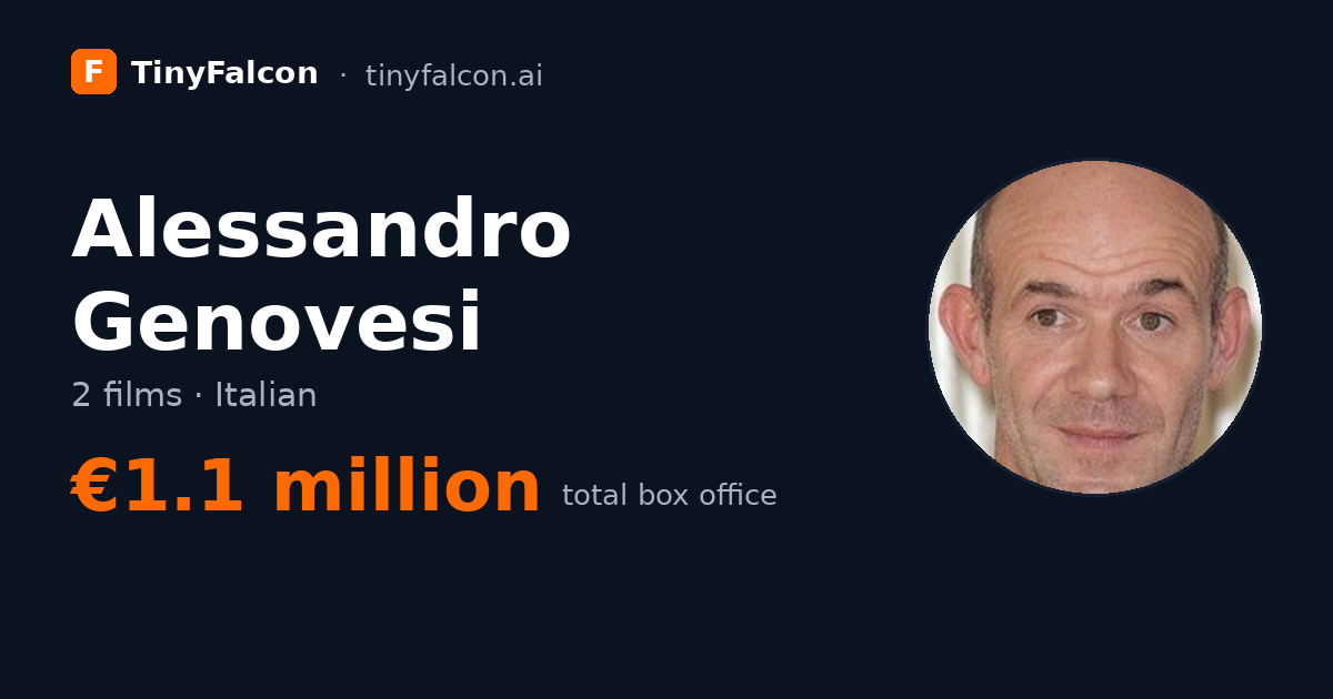 Alessandro Genovesi