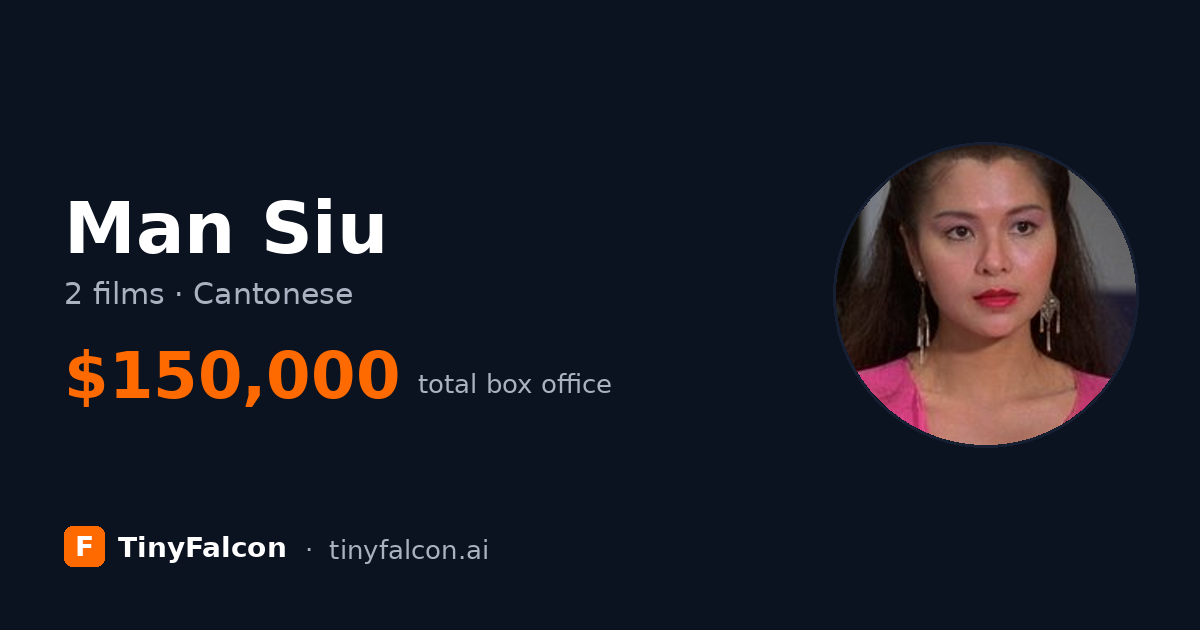 Man Siu