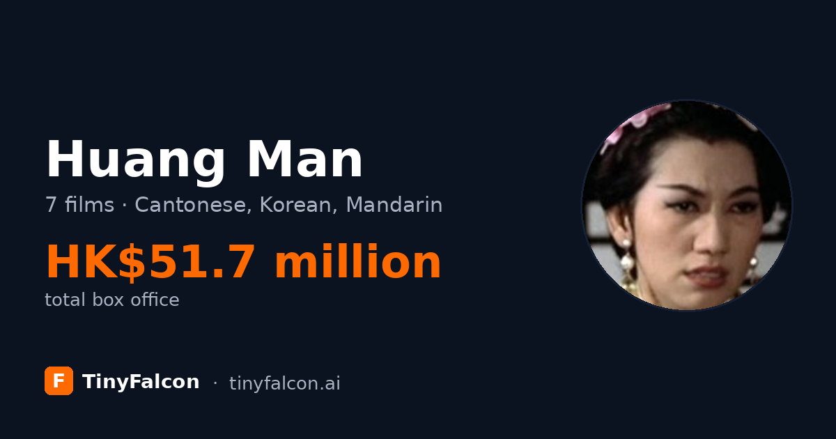 Huang Man
