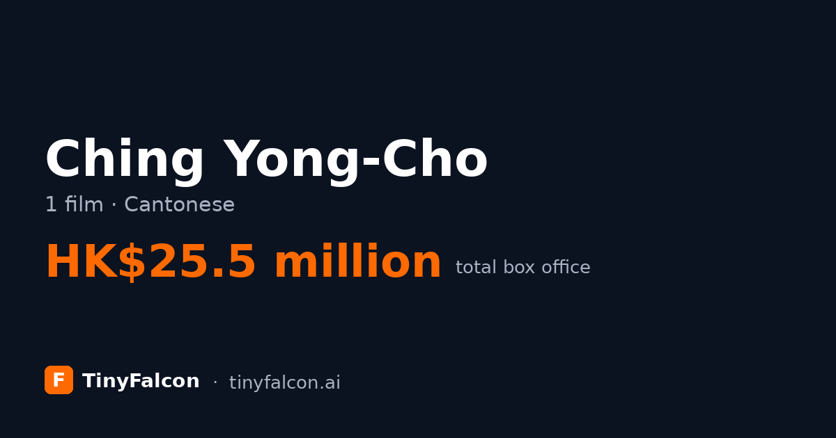 Ching Yong-Cho