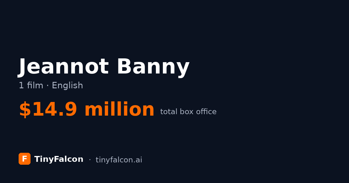 Jeannot Banny
