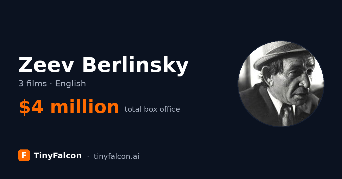 Zeev Berlinsky