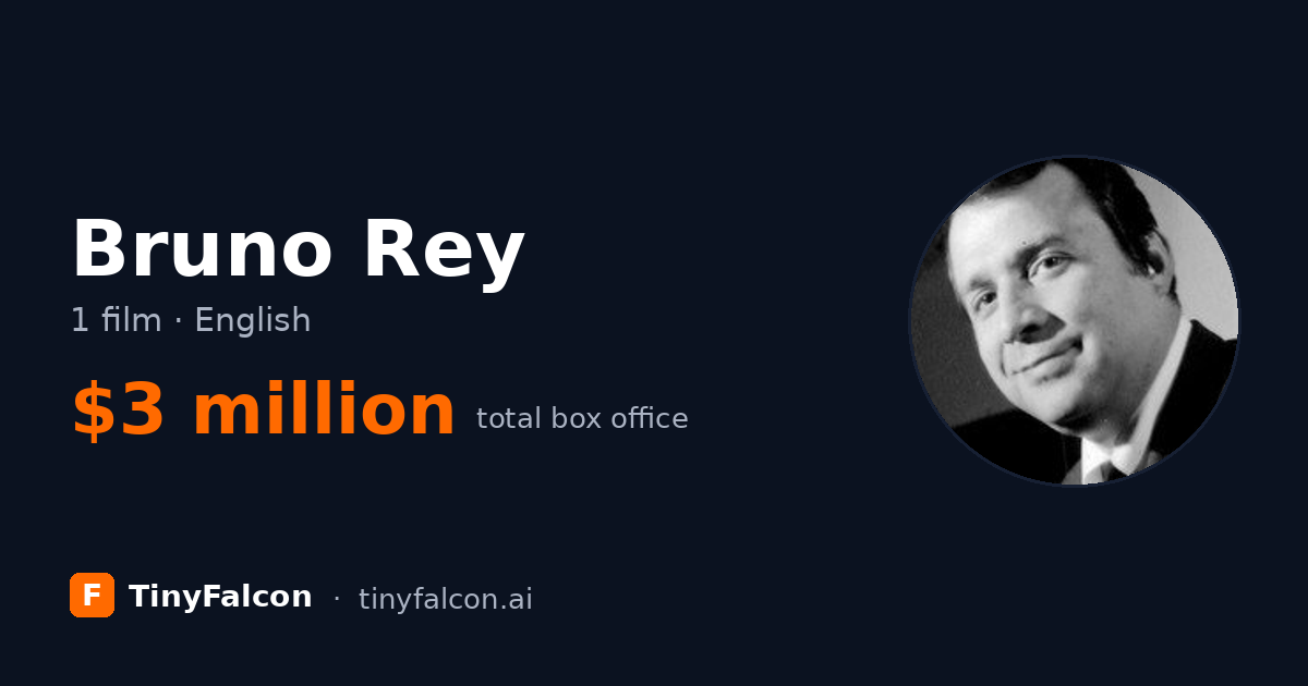 Bruno Rey