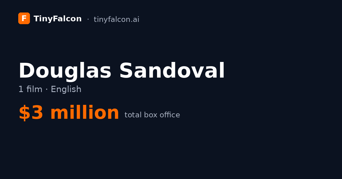 Douglas Sandoval