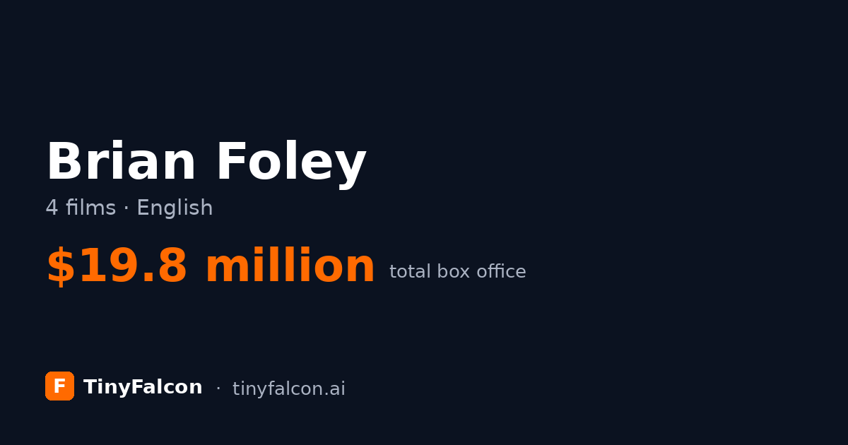 Brian Foley