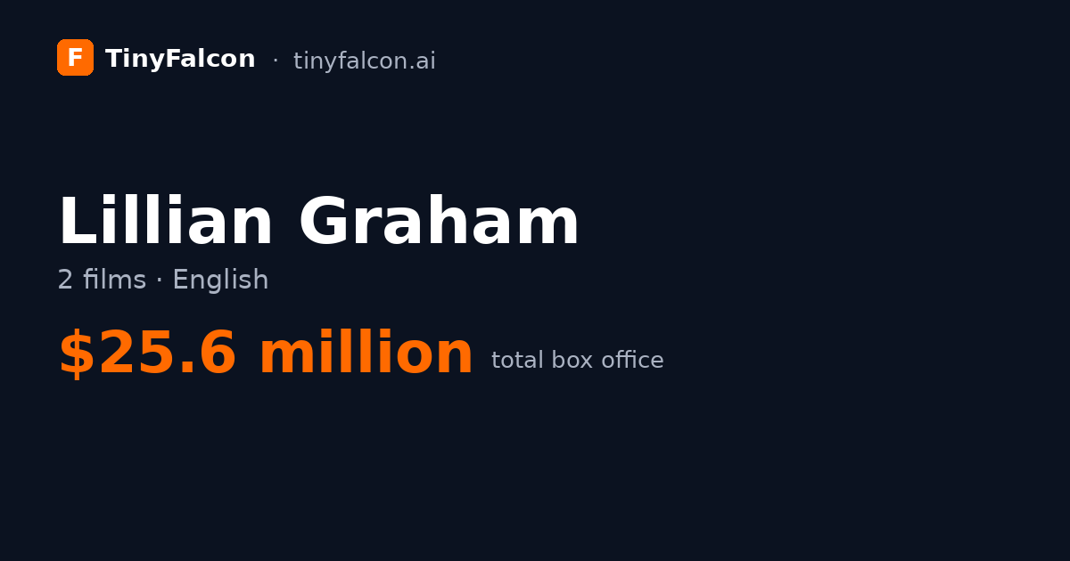 Lillian Graham