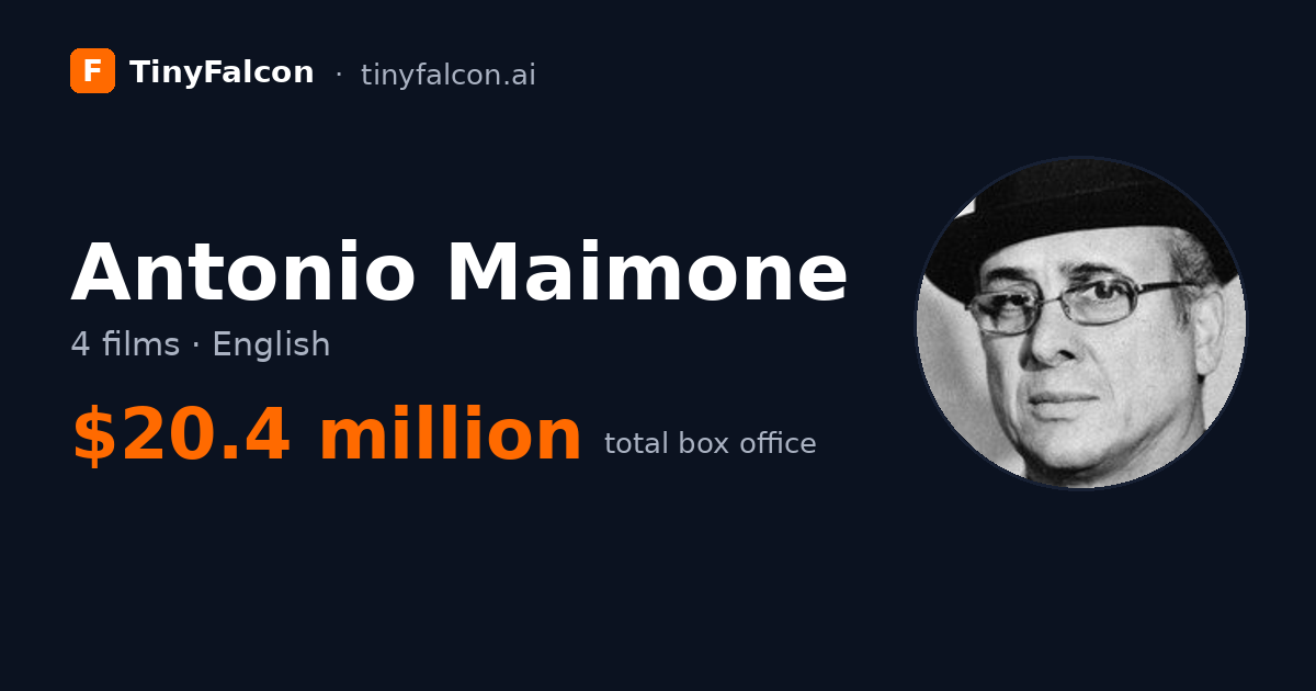 Antonio Maimone