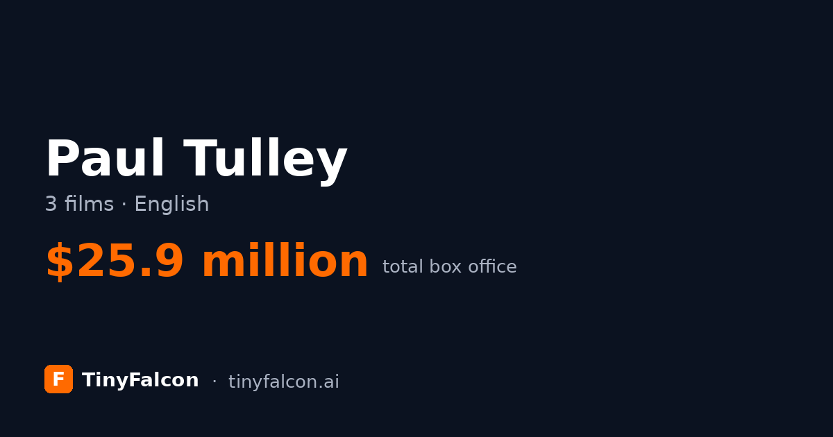 Paul Tulley