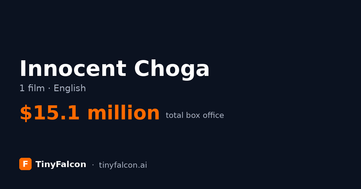 Innocent Choga