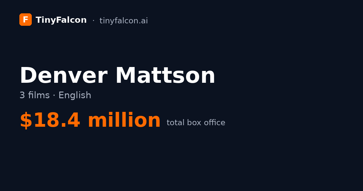 Denver Mattson