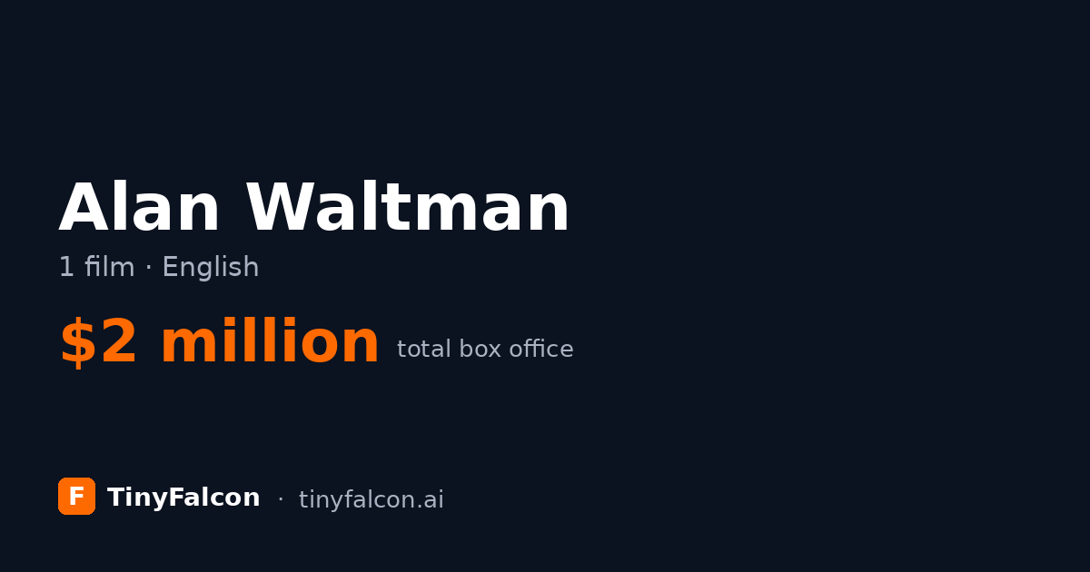 Alan Waltman