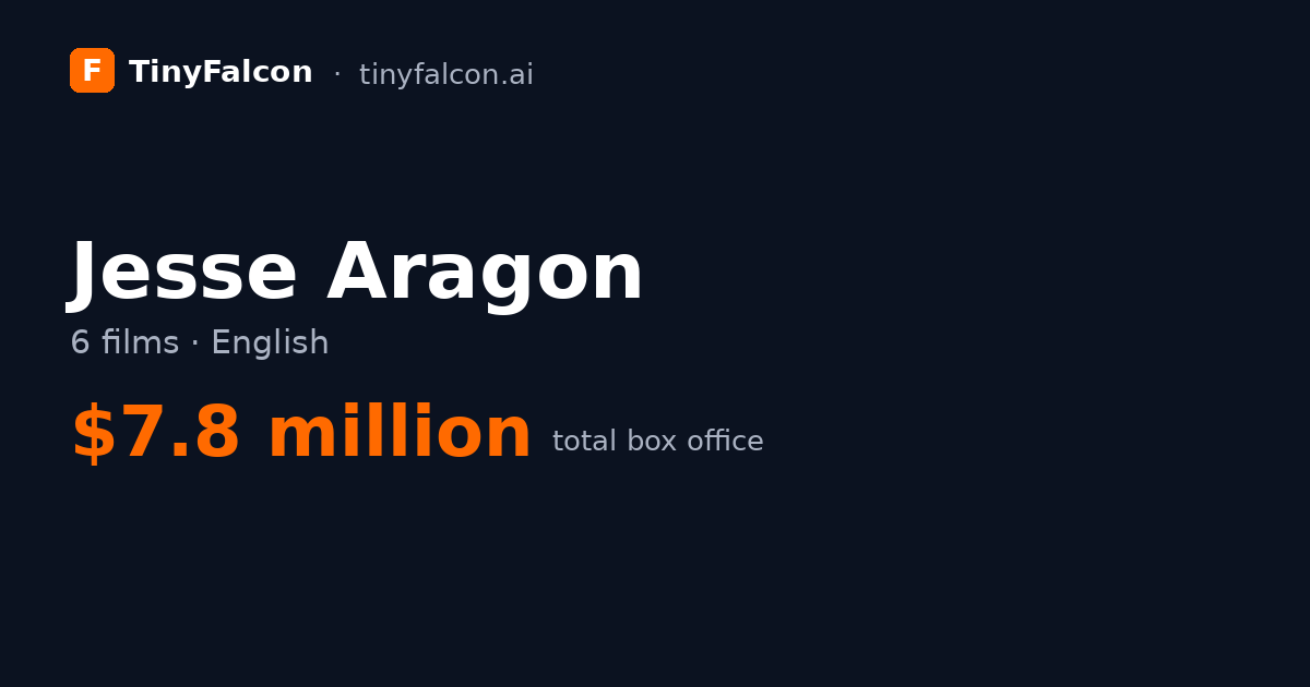 Jesse Aragon
