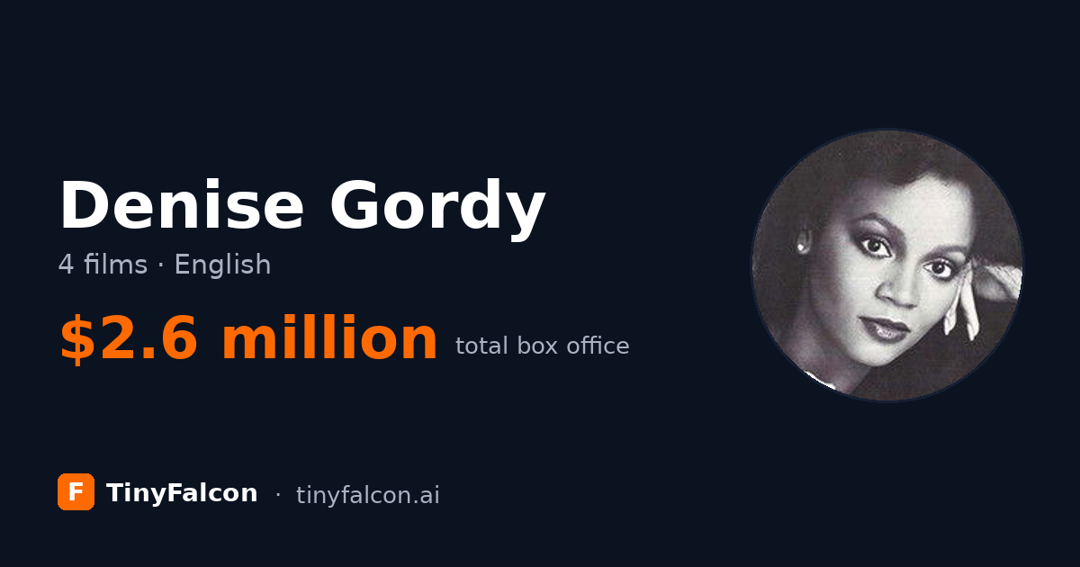 Denise Gordy