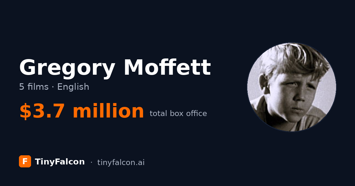 Gregory Moffett