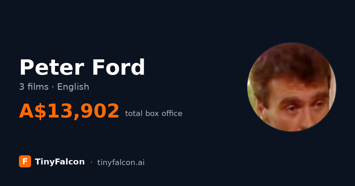 Peter Ford