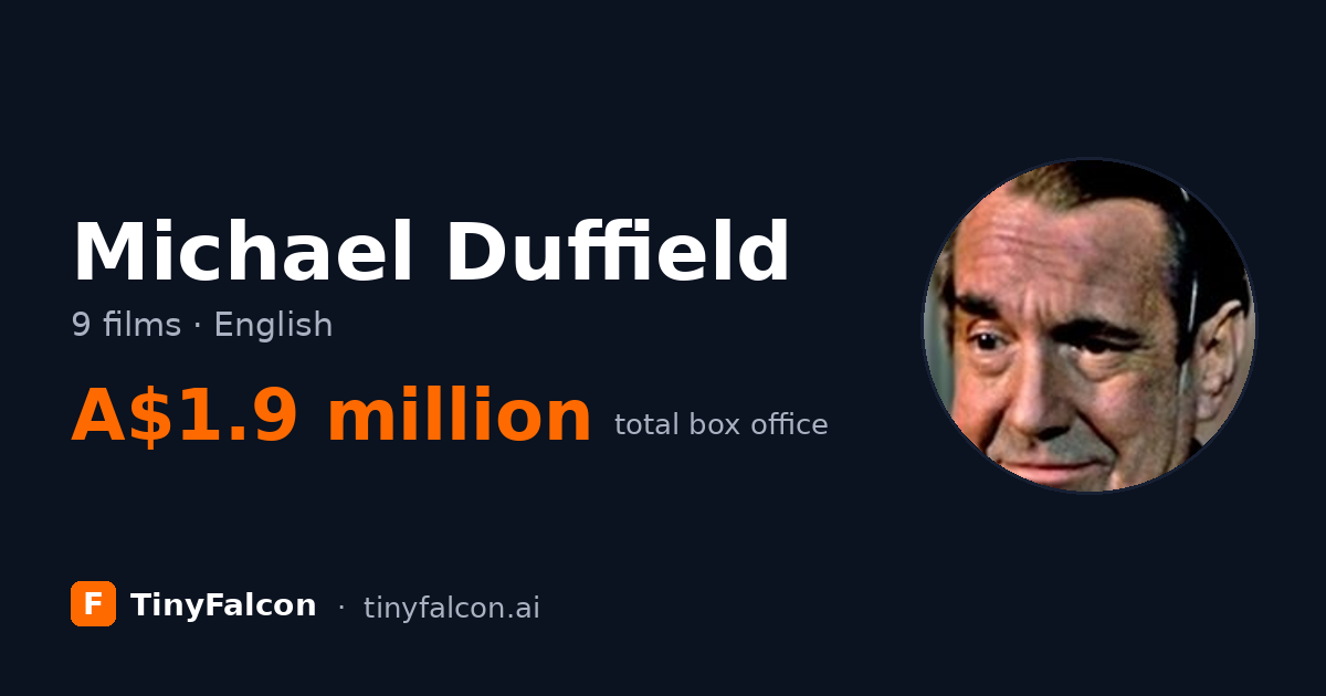 Michael Duffield