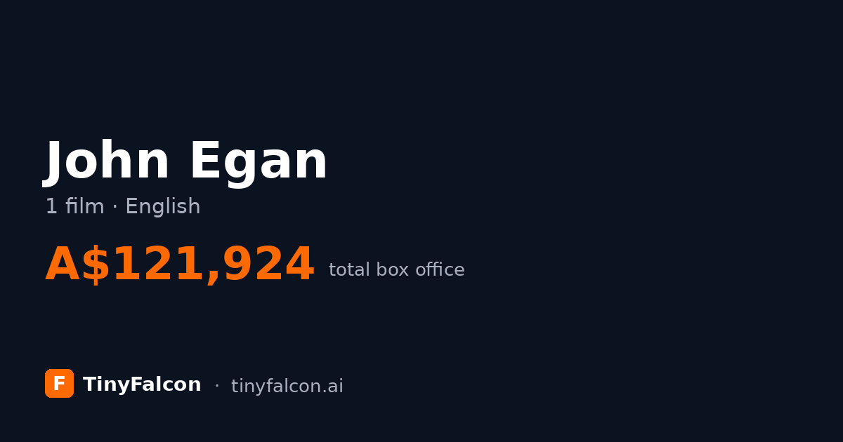 John Egan