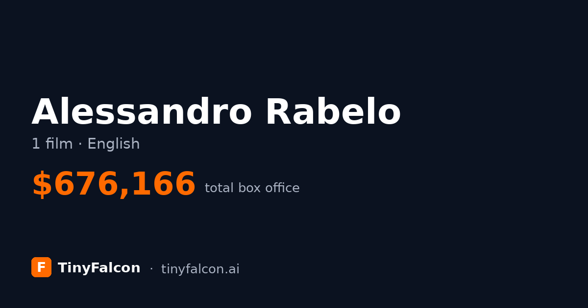 Alessandro Rabelo