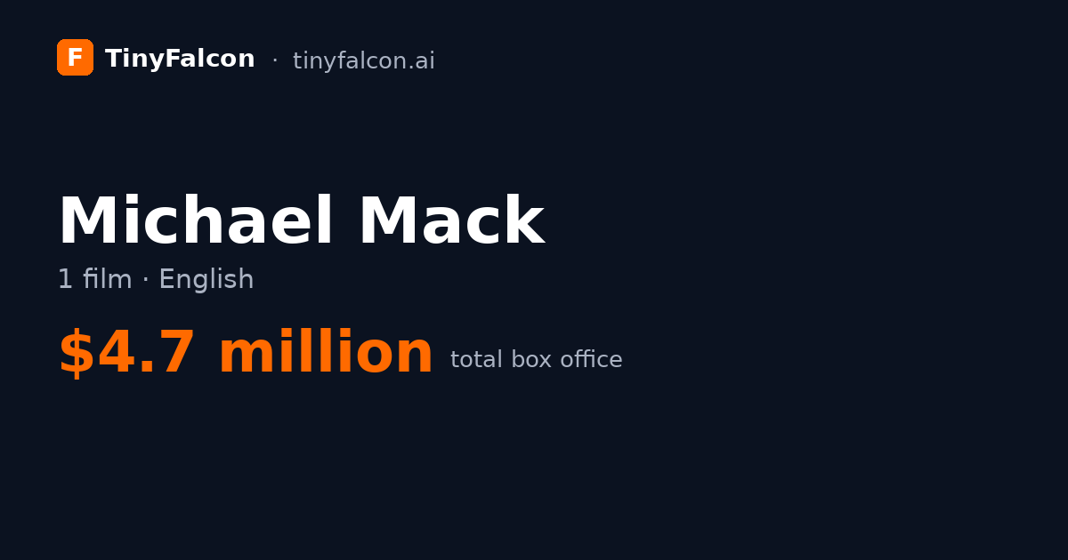 Michael Mack