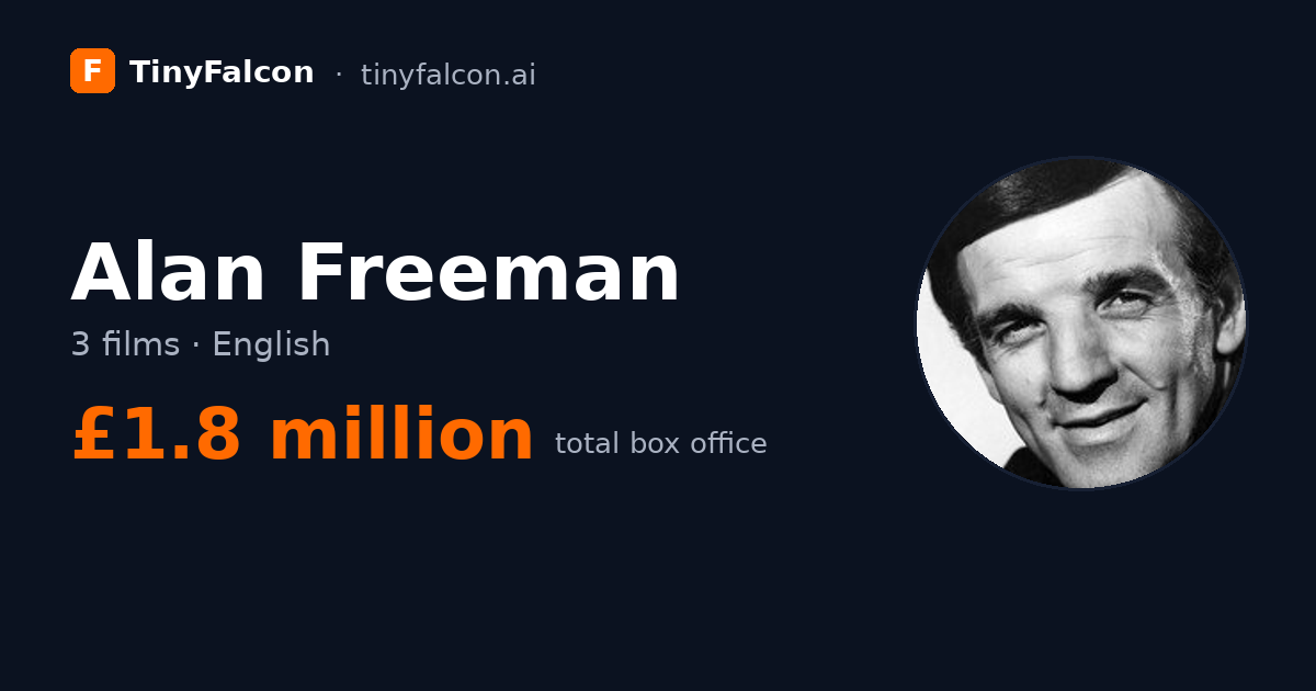 Alan Freeman