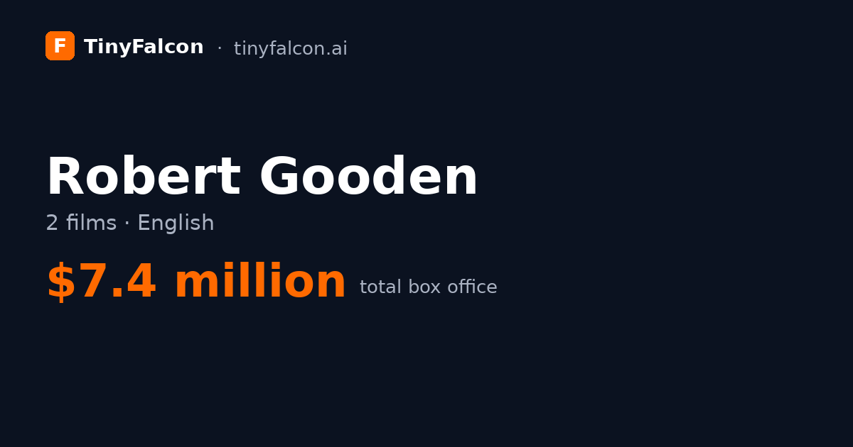Robert Gooden