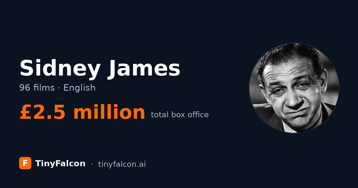 Sidney James