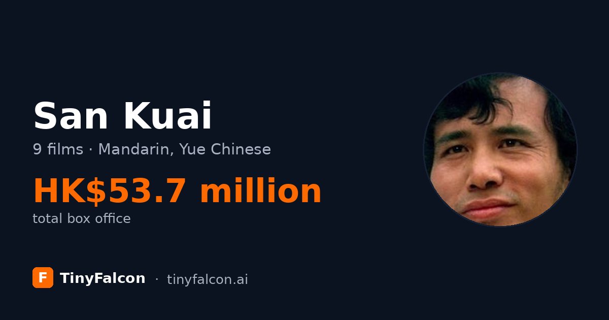 San Kuai