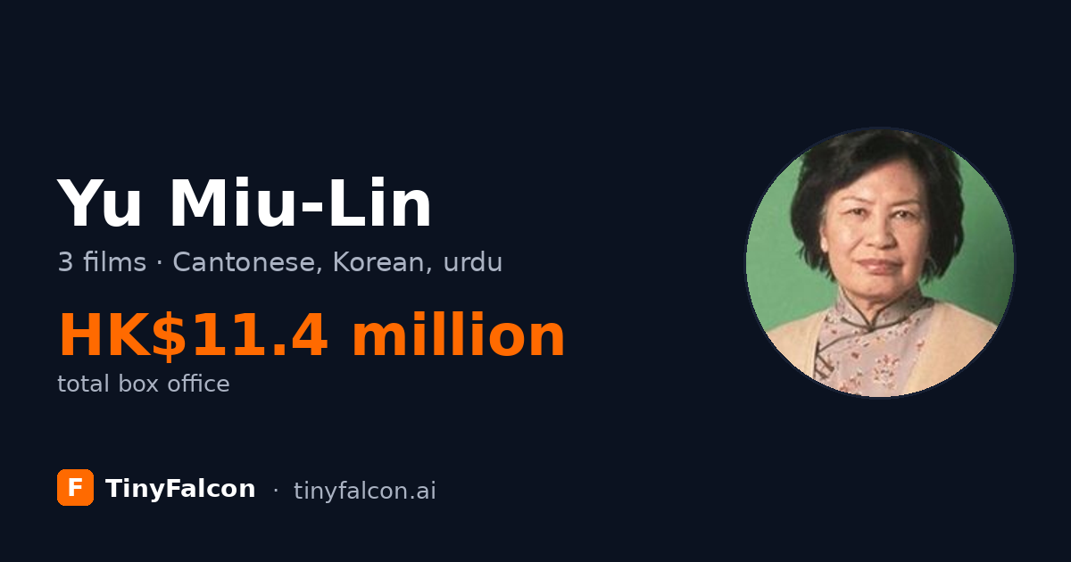 Yu Miu-Lin
