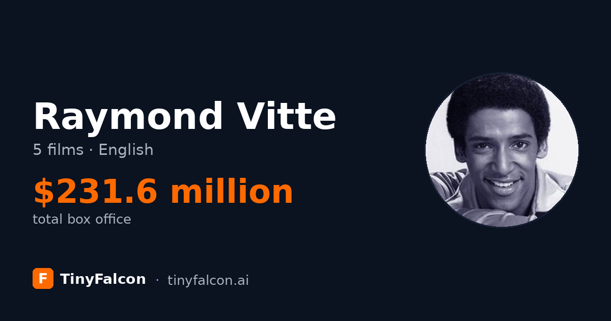 Raymond Vitte