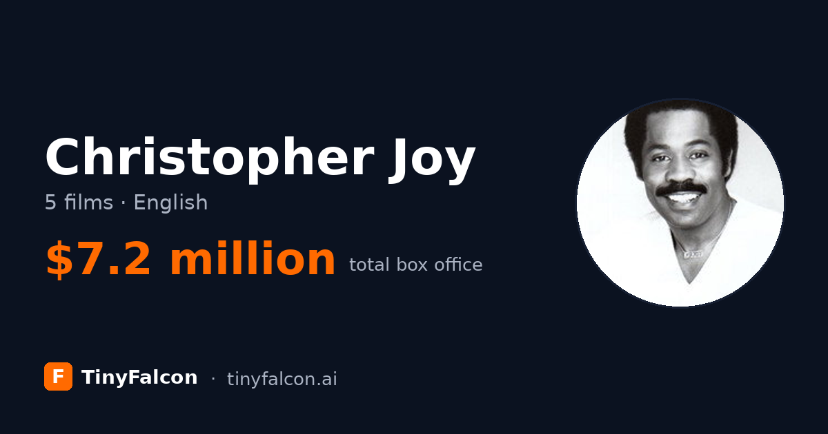 Christopher Joy