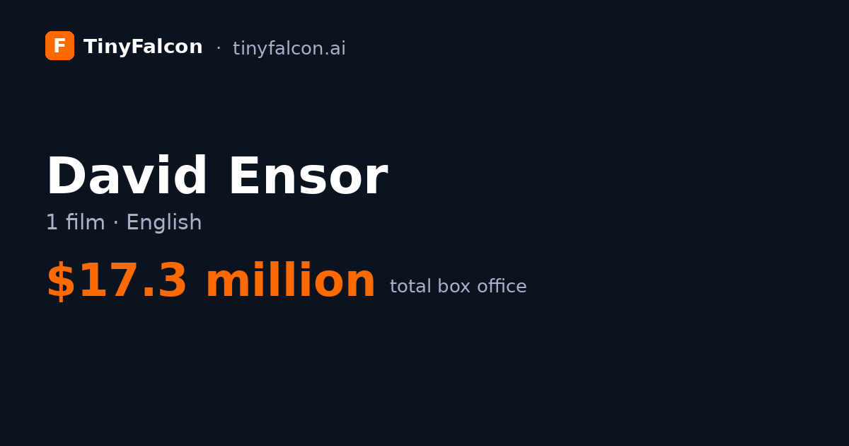 David Ensor