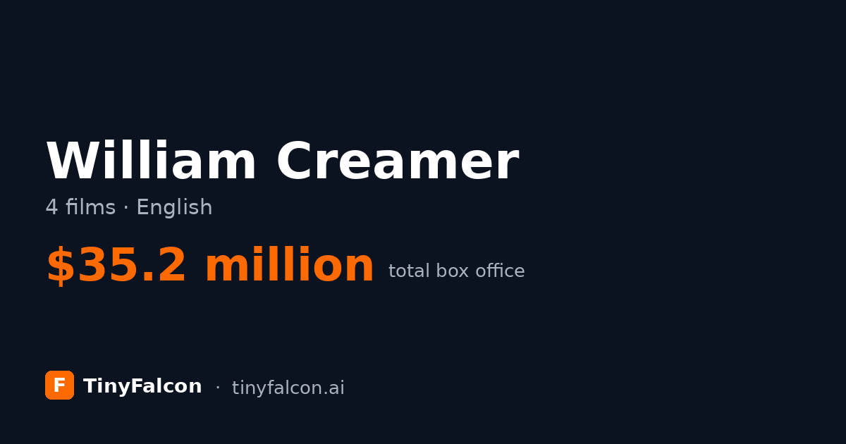 William Creamer