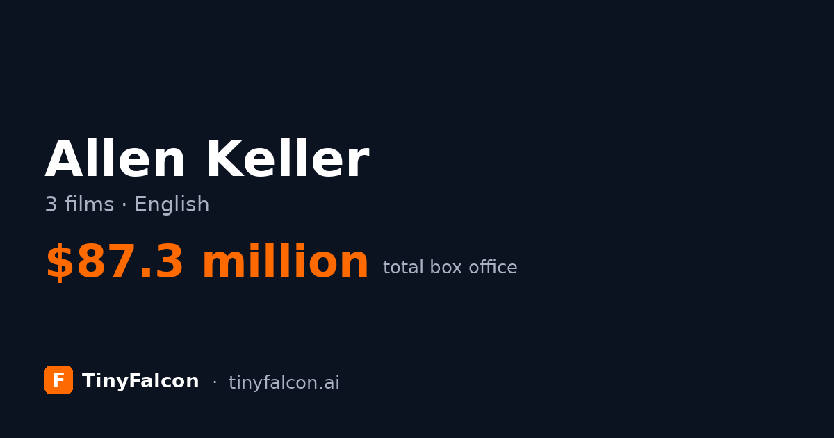 Allen Keller