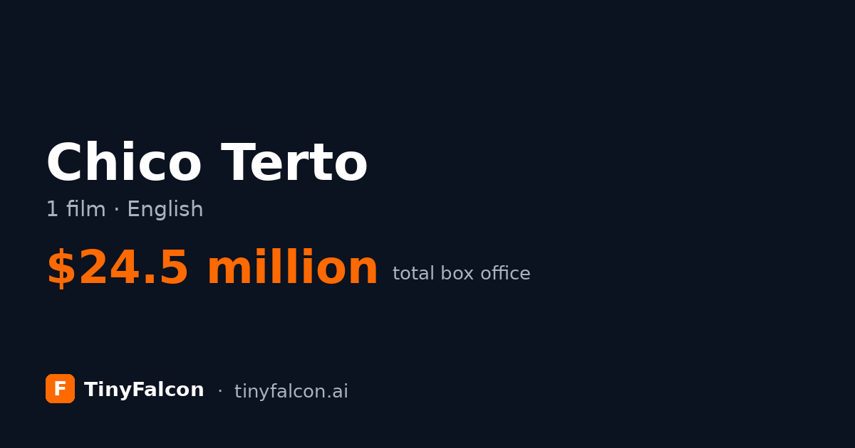 Chico Terto