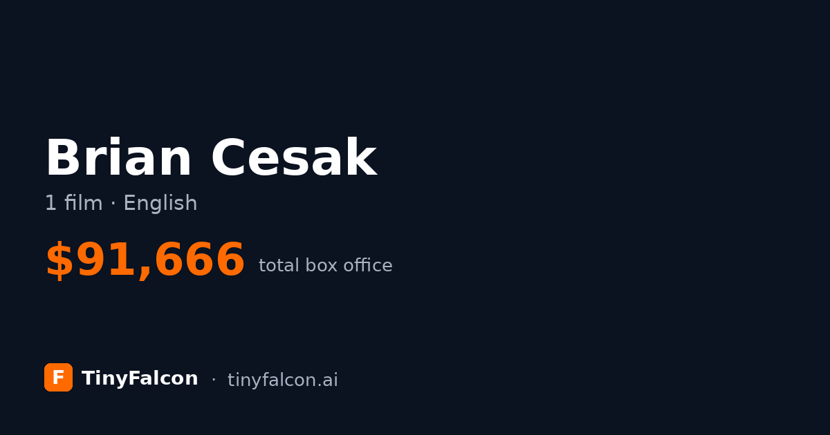 Brian Cesak