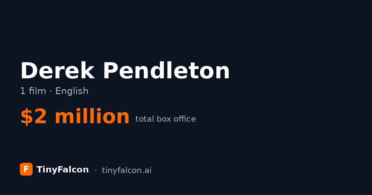 Derek Pendleton