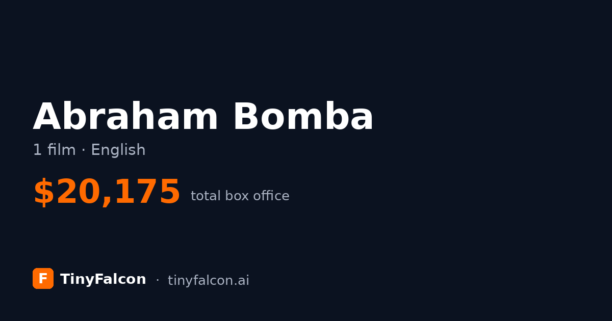 Abraham Bomba