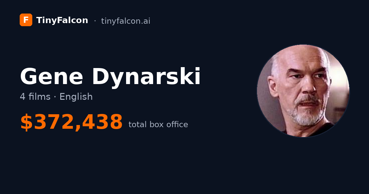 Gene Dynarski