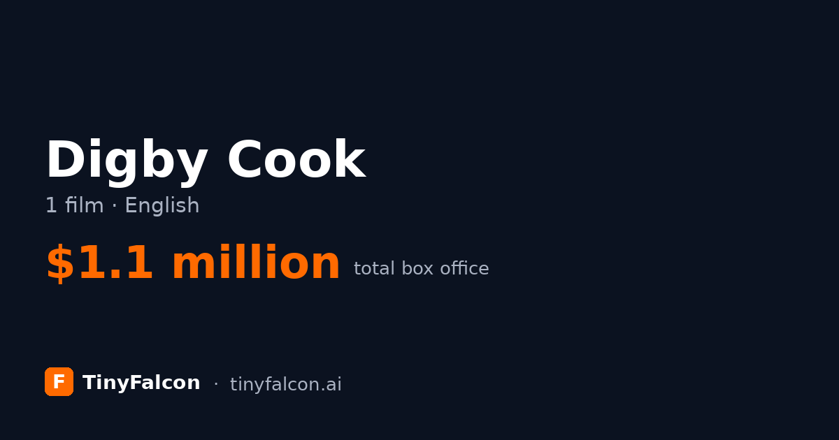 Digby Cook