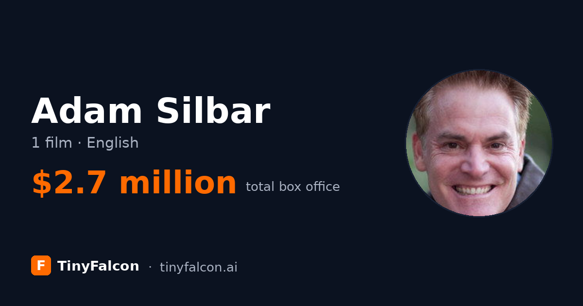 Adam Silbar