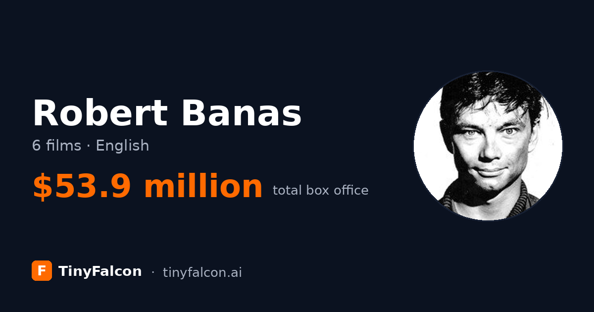 Robert Banas