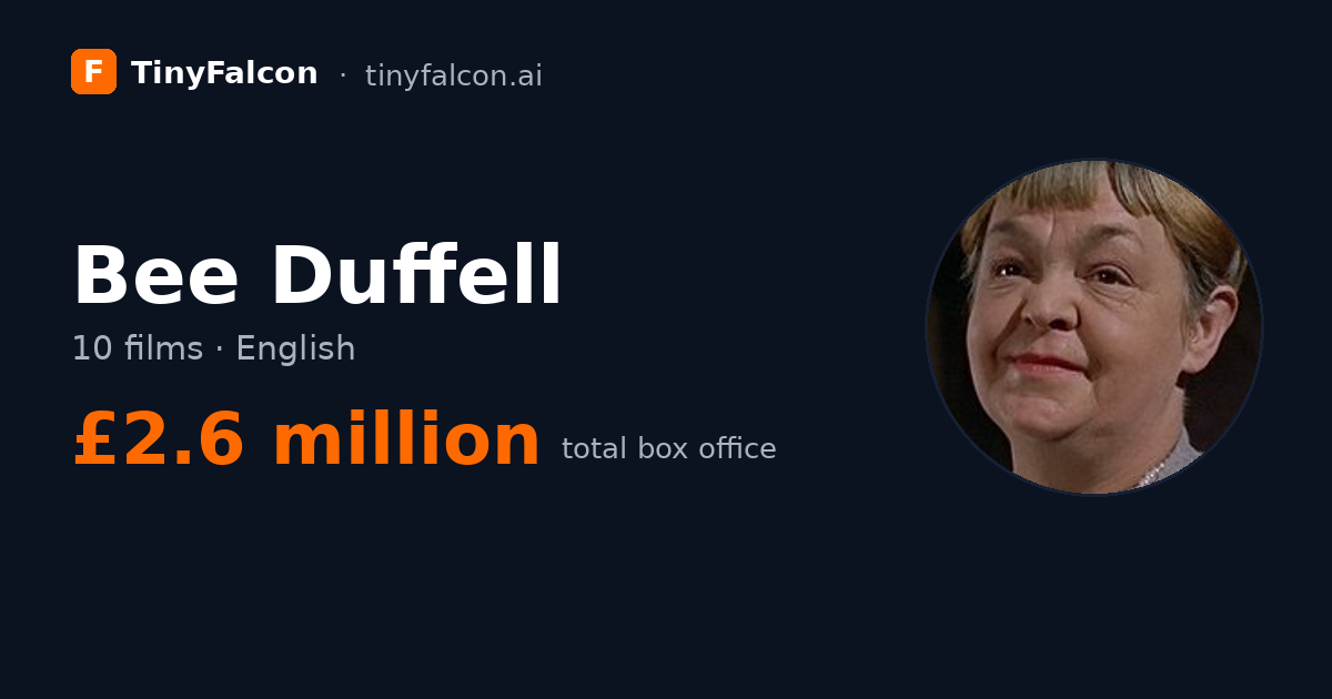 Bee Duffell