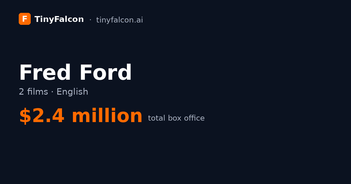 Fred Ford